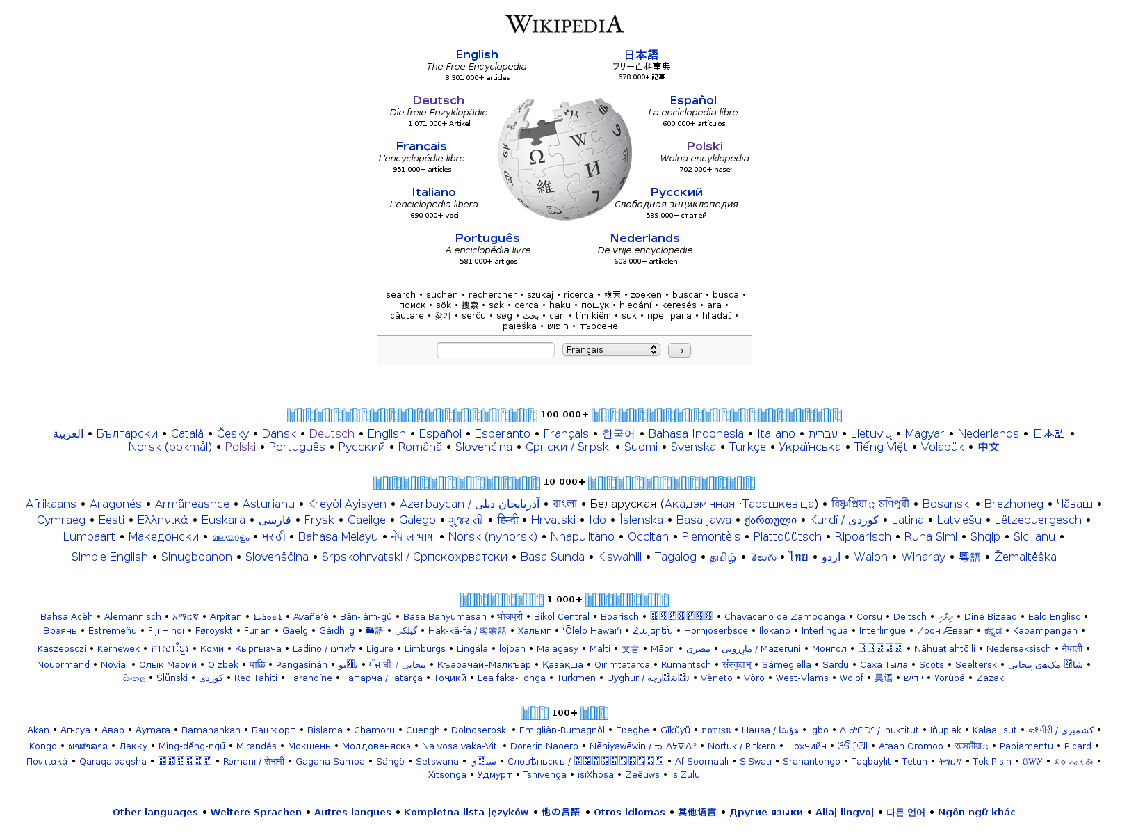 Screenshot of the wikipedia.org portal; The Wikipedia logo is surrounded by the 10 largest language editions, then languages are listed in size groups