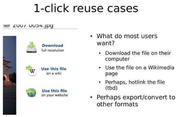 Mock-ups of one-click reuse buttons next to the example image