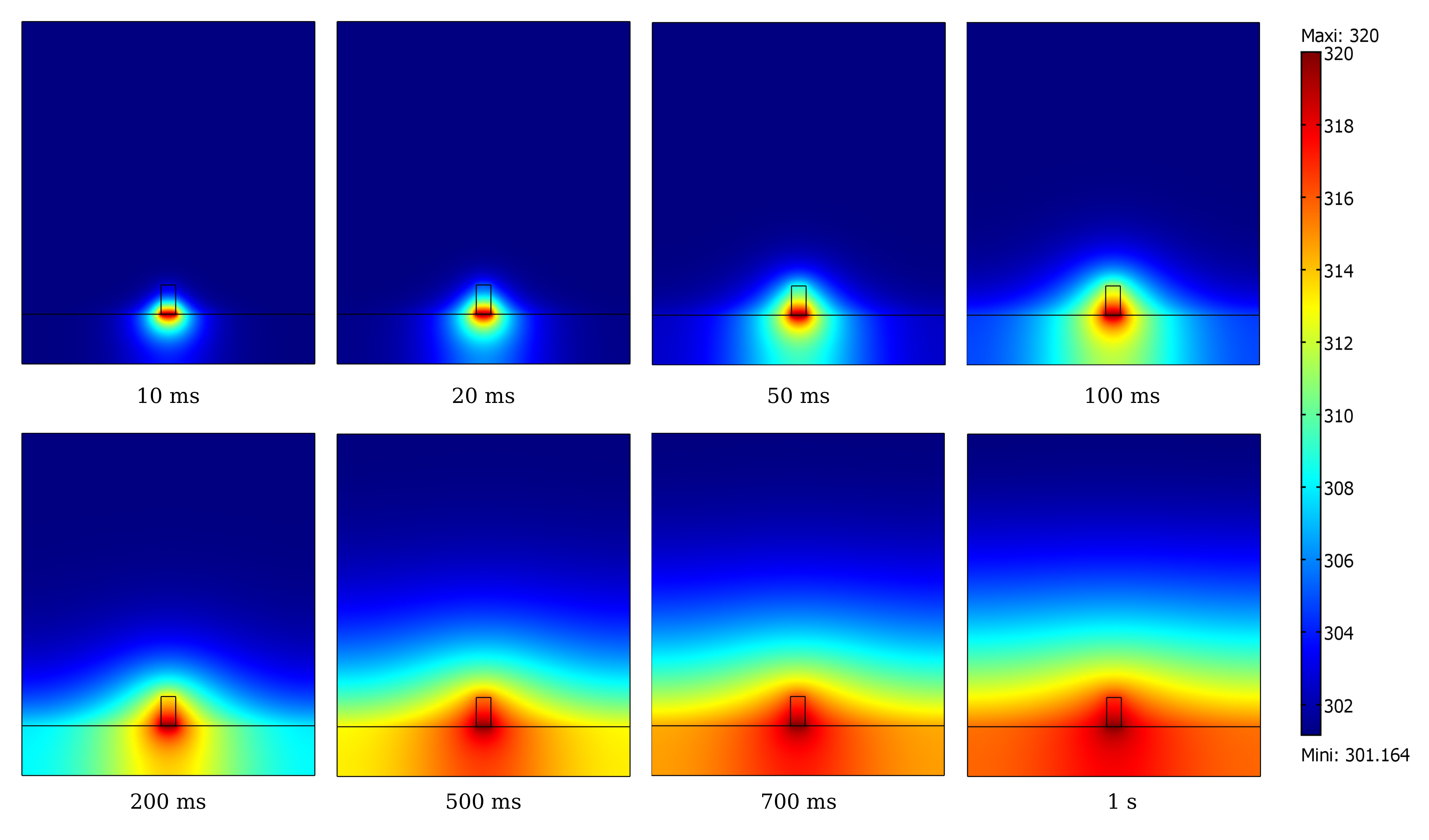 /images/PhD_resultats-transfert2D-chrono.png